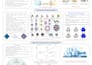 create scientific plots, schemes, and publication graphics